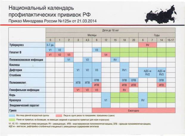 Как «прививки» от детской лени помогут вашему ребенку